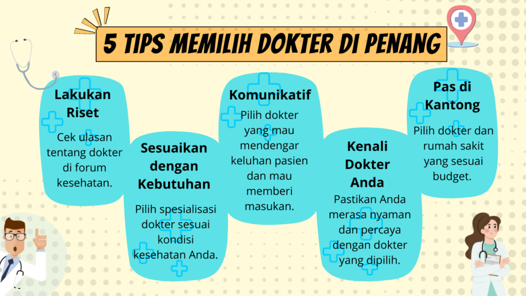 5 Tips Memilih Dokter di Penang