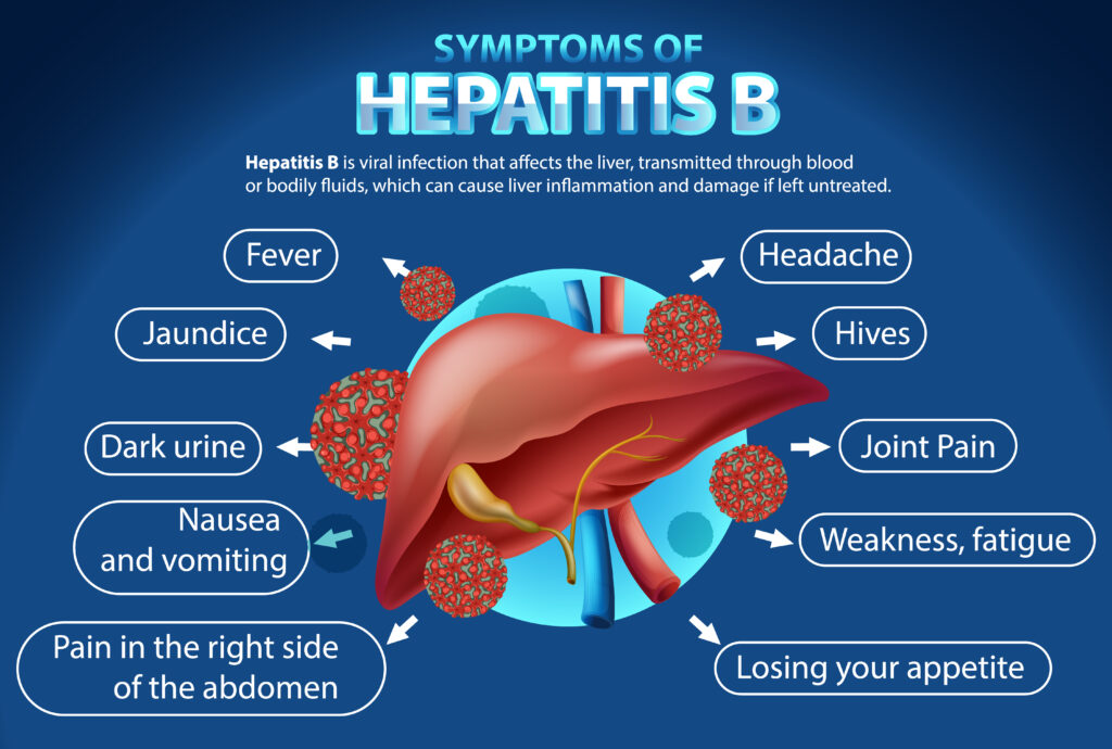 pengobatan hepatitis b